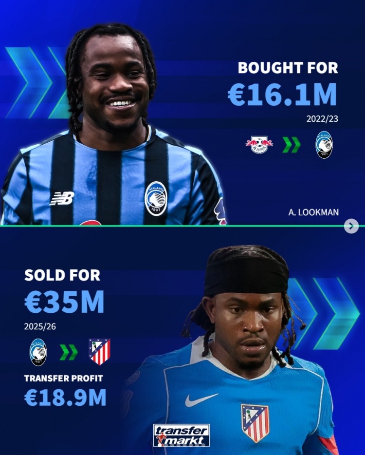 经营有方!德转列亚特兰大近年低买高卖:库普梅纳斯、霍伊伦在列